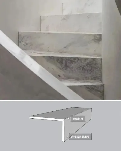 Seamless Joint Seamless Joint